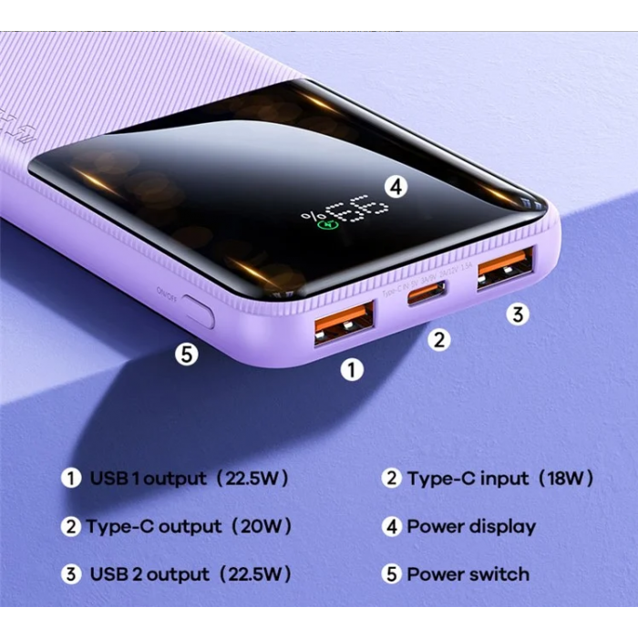 Power Bank Remax RPP-622 Швидка зарядка з вихідною потужністю до 22.5 Вт, 10000 mAh, Фіолетовий